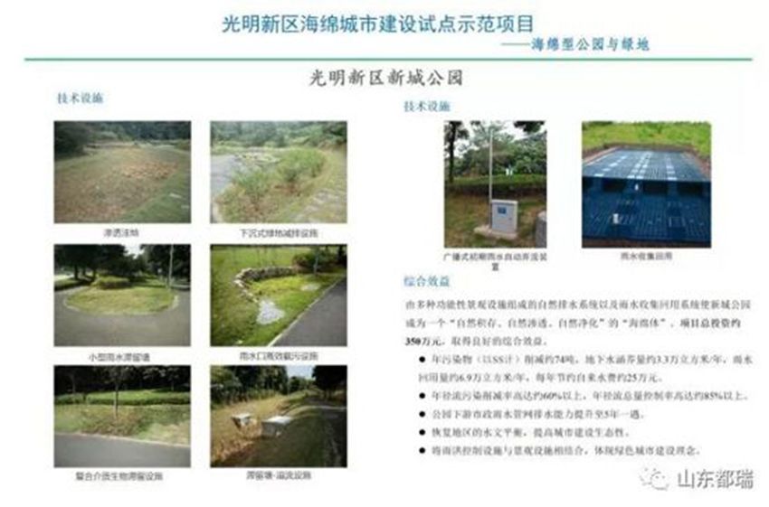 如何理解「海綿城市」的概念？